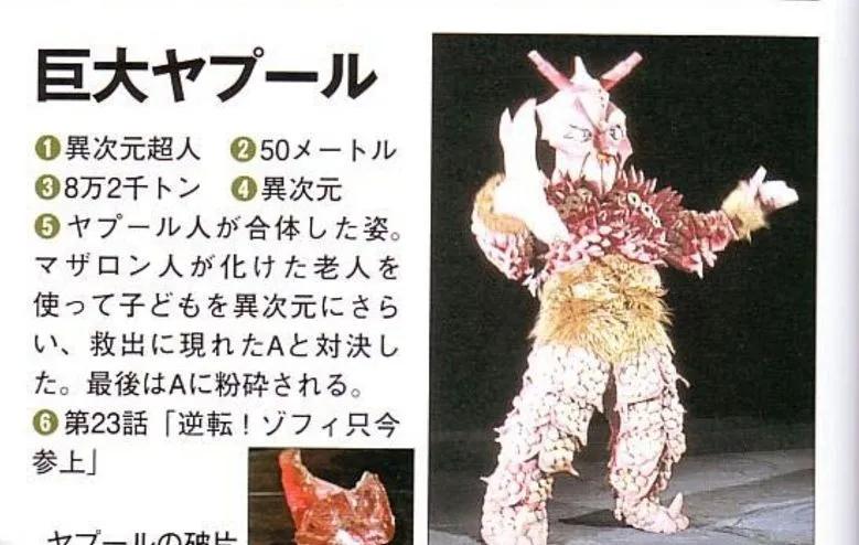 艾斯奥特曼大战河童怪兽,怪兽图鉴艾斯星