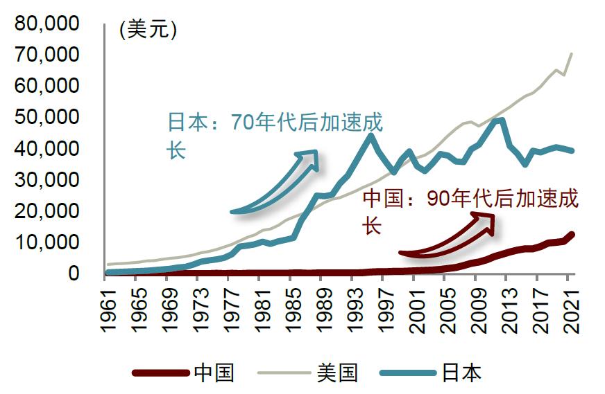 中金|智慧家居系列三：卫浴空间智慧化升级，打破行业成长天花板