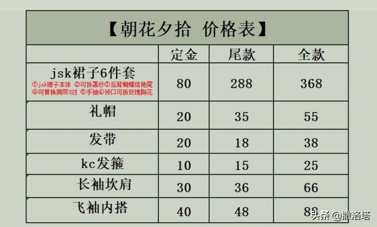 5月上新Lolita裙点评伯爵夫人lolita朝花夕拾jsk