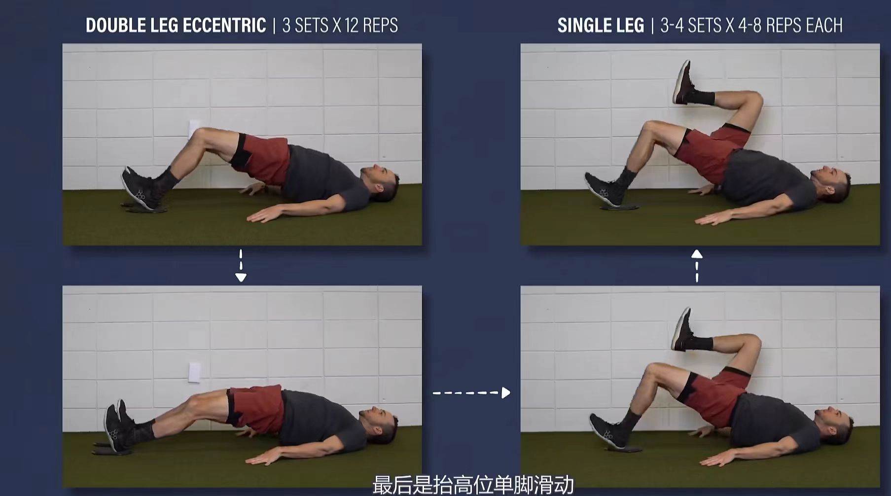 半月板损伤的康复训练6个方法,半月板损伤怎么进行锻炼康复
