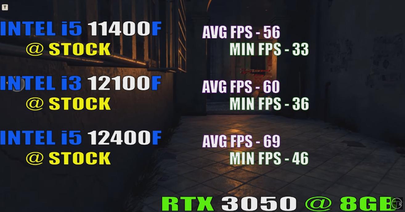 11代i5与12代i5性能差多少,12代i5和11代i5哪个性能好