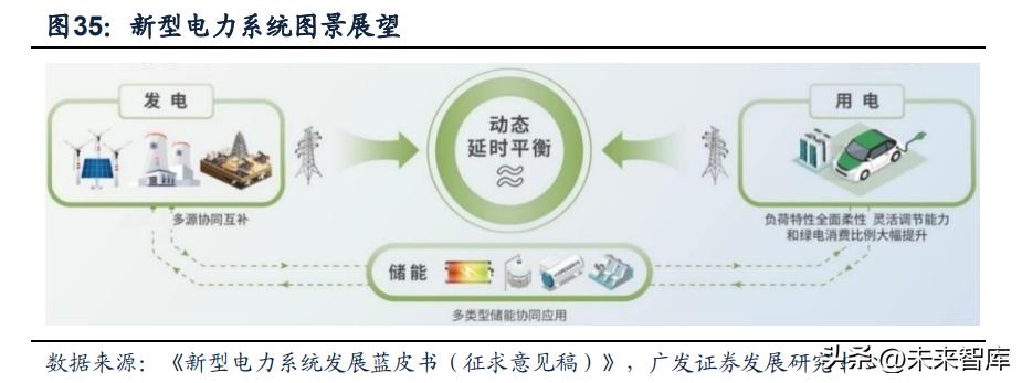 中国通信行业进入5g时代,5g通信行业最新报告