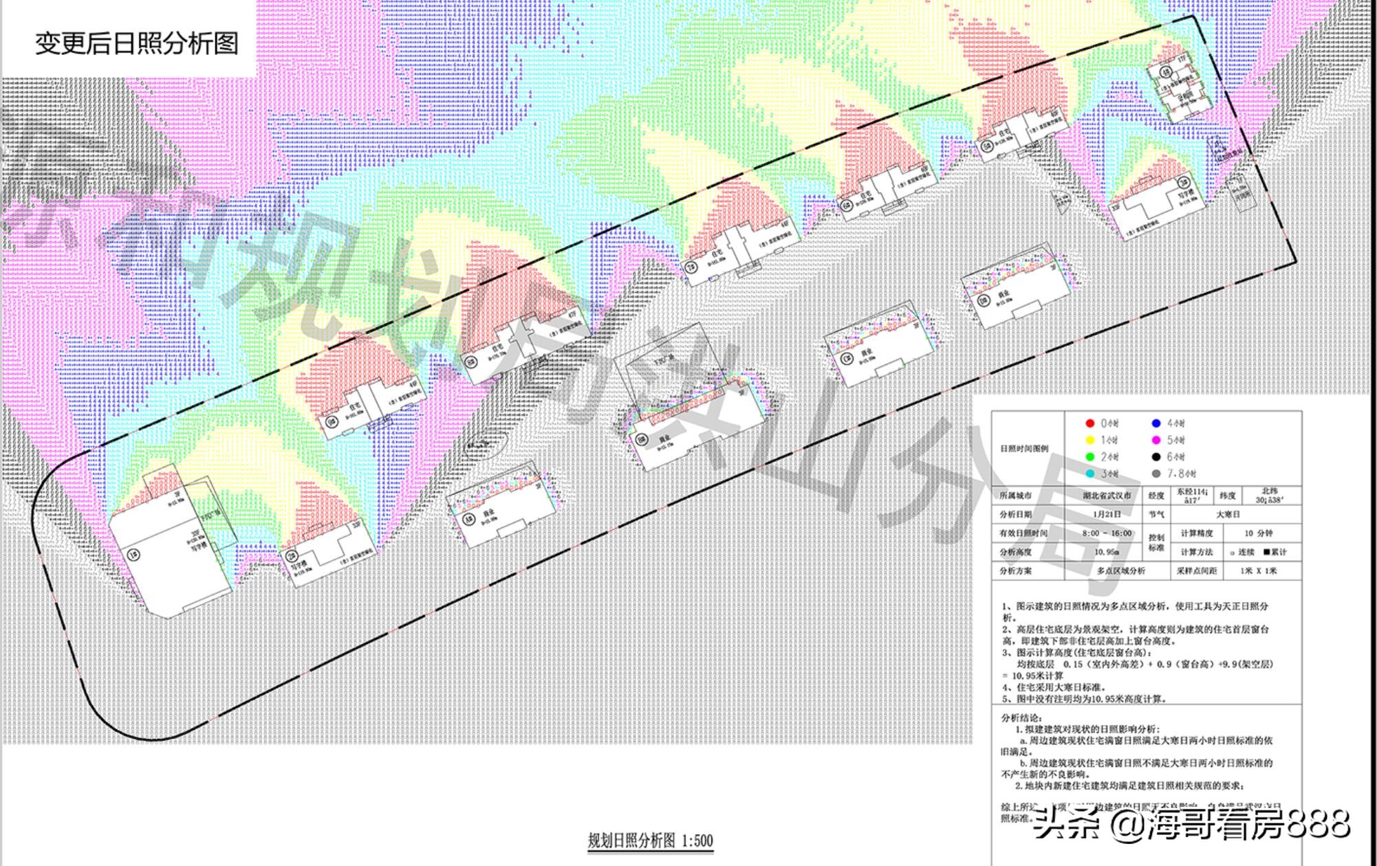 武汉楼盘未来发展,武汉变化大的楼盘有哪些