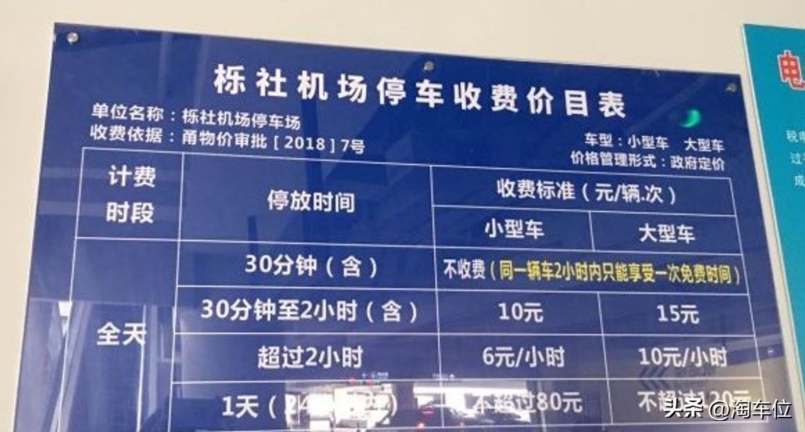 宁波栎社机场停车费多少钱一天,宁波栎社机场24小时停车费多少