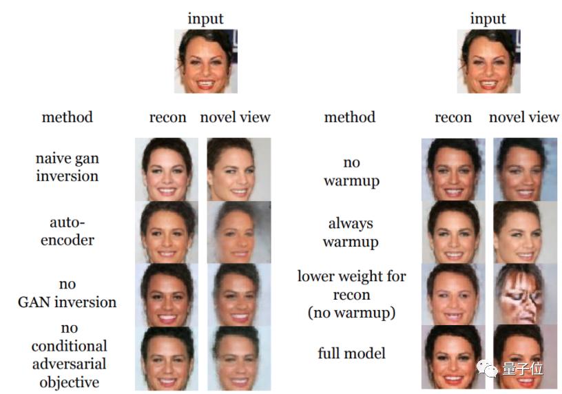 一张图片生成3d模型雕刻,一张照片生成人物3d模型