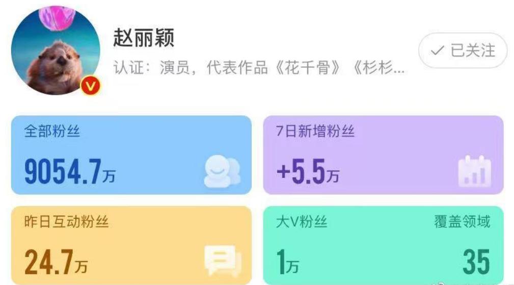 白玉兰风波升级!《县委大院》获奖后遭恶意评分,多名女星被波及