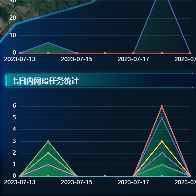 旅游景区智慧化管理方案,旅游景区网格化管理实施方案