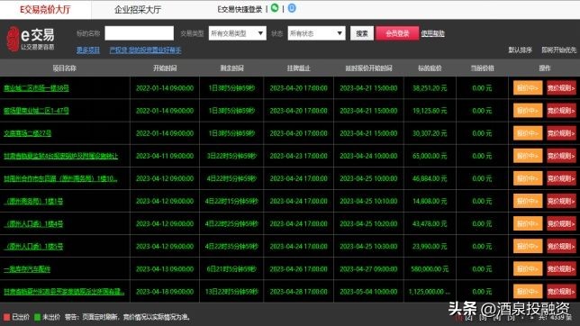 甘肃省产权交易所,甘肃省产权交易所有限公司在哪里