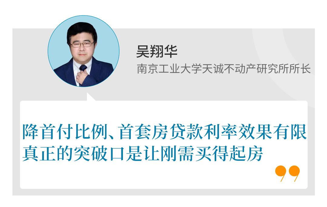 房贷利率新政策调整对房价影响,有哪些城市符合这次房贷利率下调