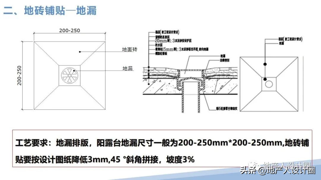 建筑装饰装修工程质量验收标准pdf,装修国家施工规范及验收标准