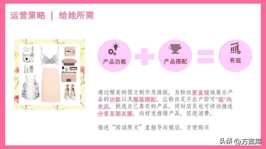 都市丽人类的如何推广,服装社群推广商品