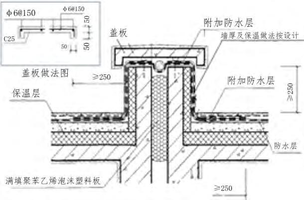 地下防水工程的细部防水构造内容,屋面防水工程的刚性防水如何施工