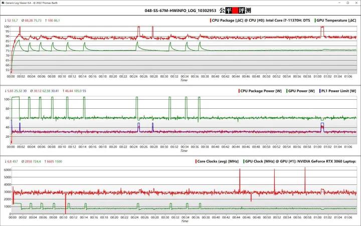 surfacestudio2测评,微软surfacestudio2