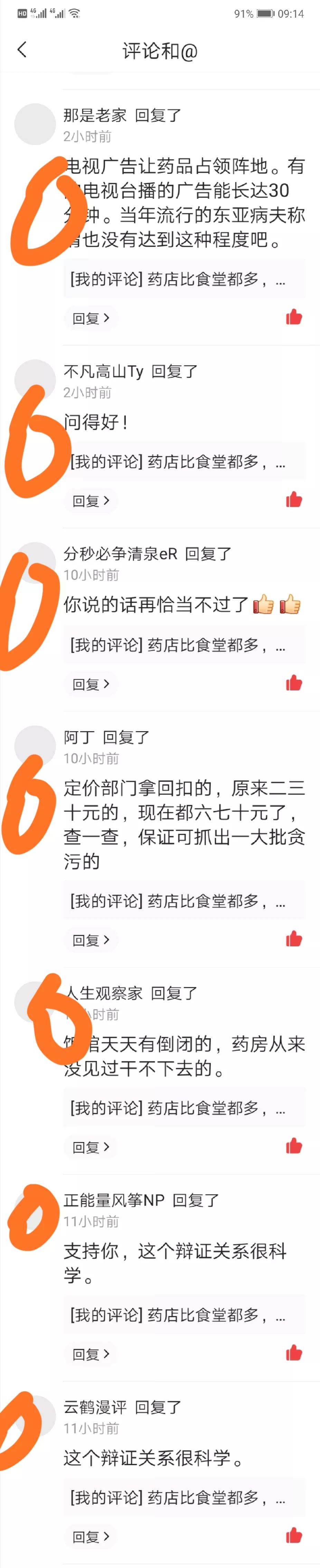 现在老百姓对药房的态度,群众对药店药品质量方面的意见