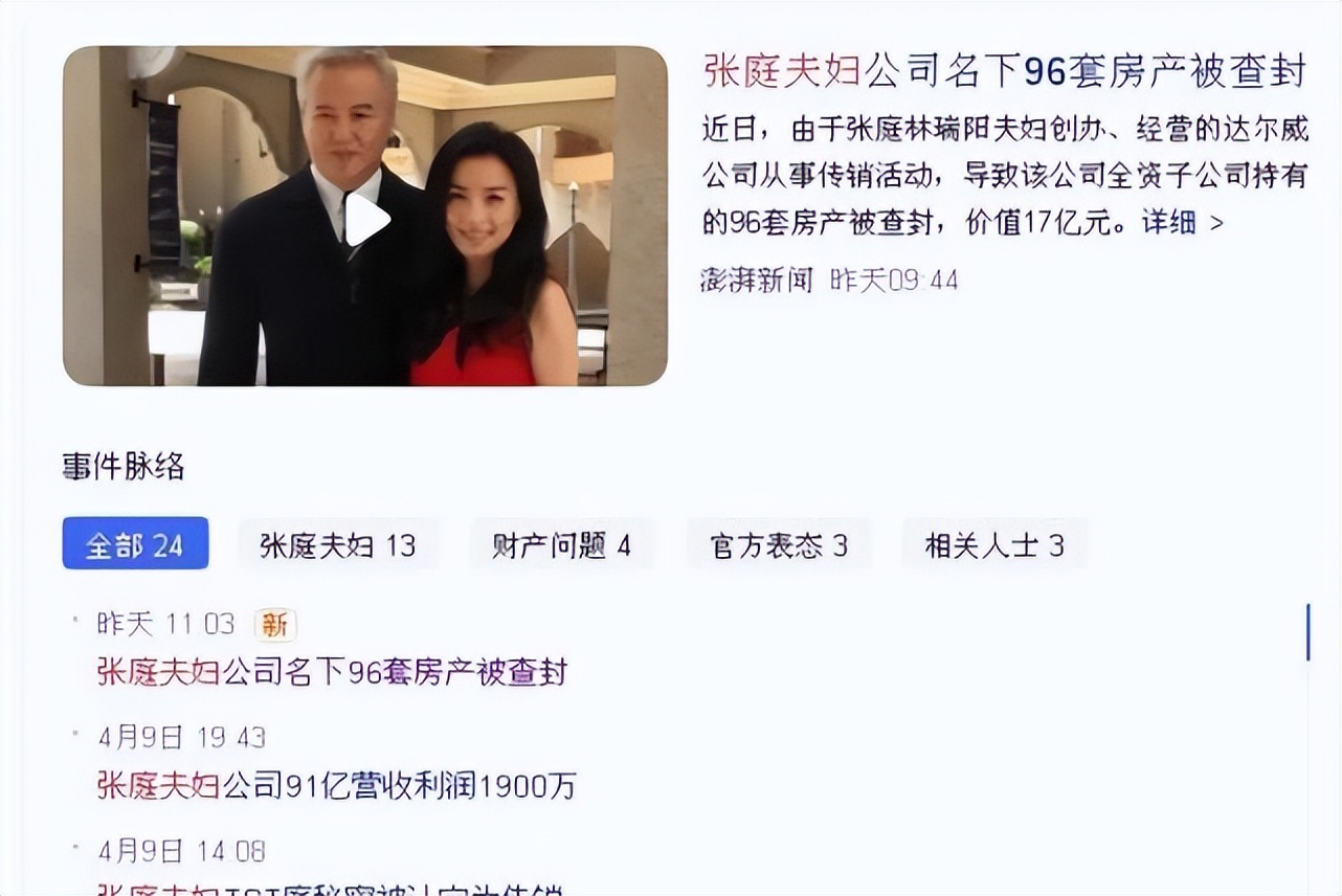 徐峥和张庭,张庭夫妇赚的钱