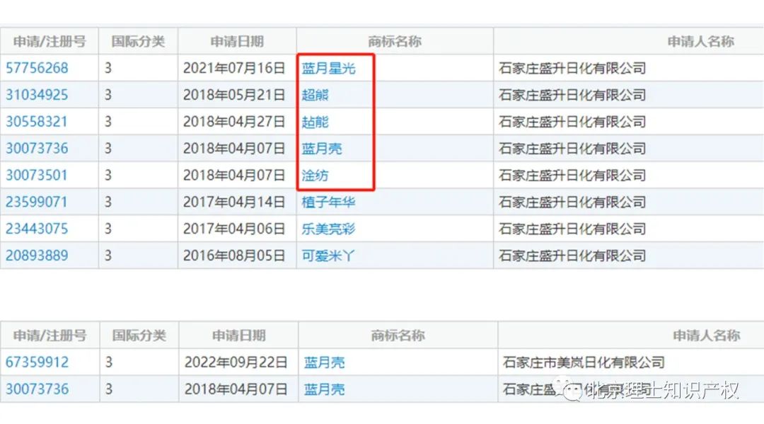 网上买蓝月亮真伪辨别,蓝月亮网购