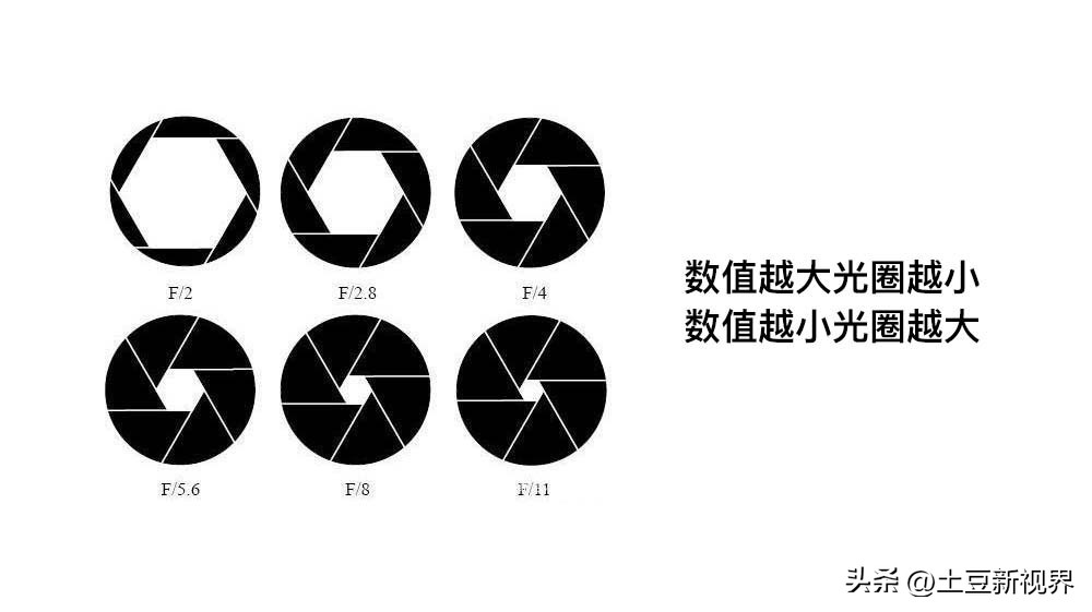 如何选择质量好的行车记录仪品牌,2023年行车记录仪选购攻略