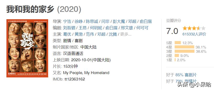 八佰长津湖电影版,八佰长津湖类似电影