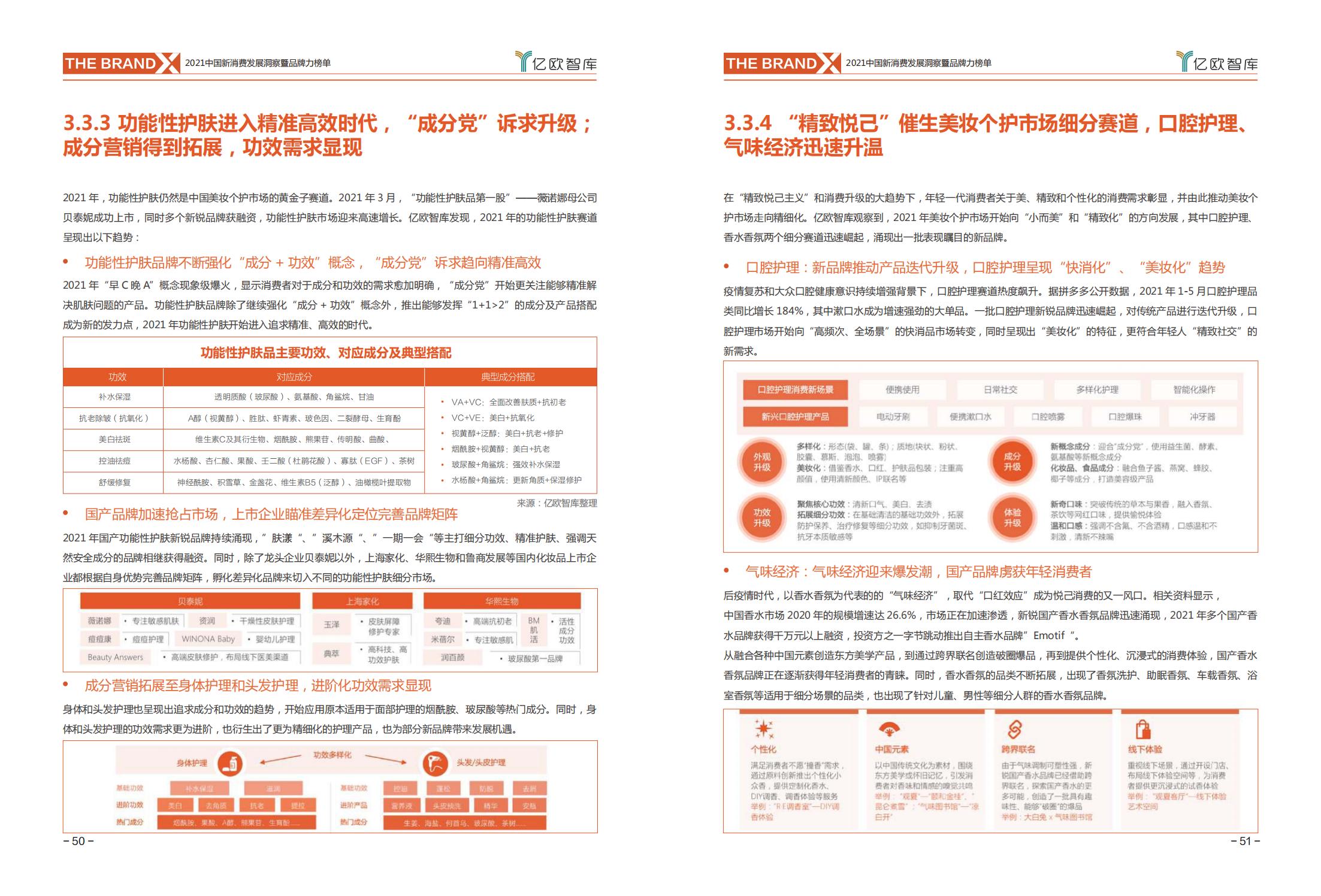 中国新消费发展洞察及品牌力榜单:十大发展趋势、十大细分行业