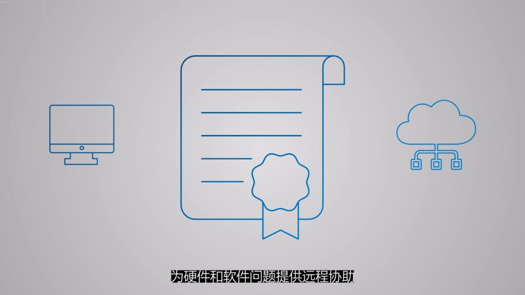 戴尔保修期到哪里查询,戴尔保修期提供哪些服务