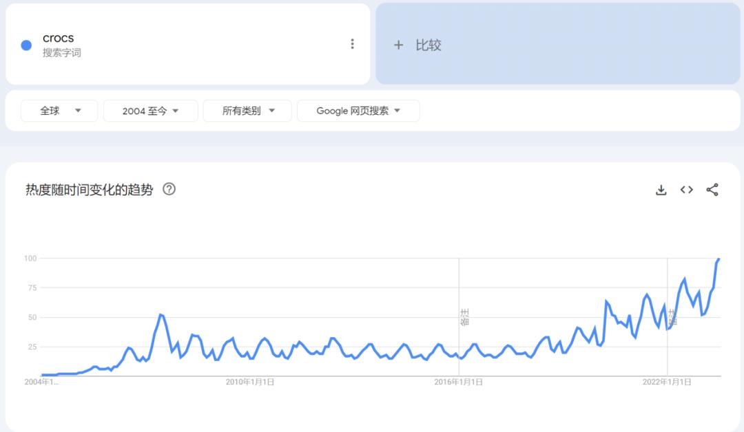 涓戦瀷鍐鍔犵粧鐗涚毊,涓戦瀷涓棿鎷卞舰