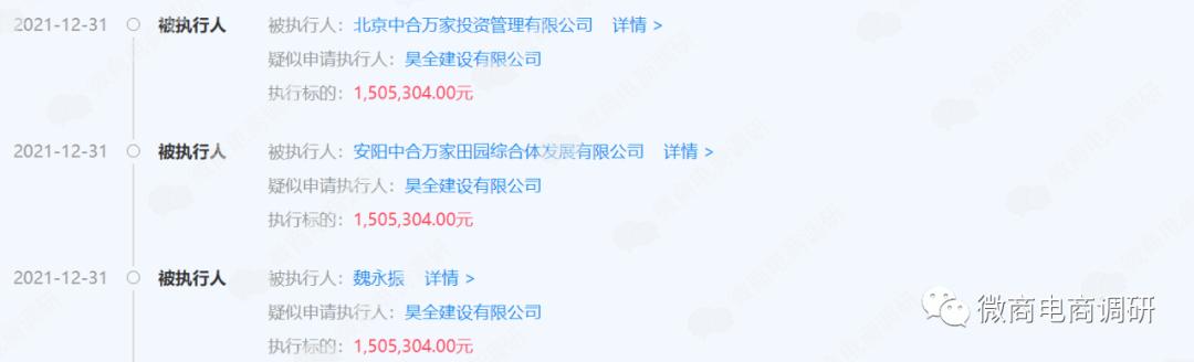 中合万家黄金的项目靠谱吗,中合万家投资的项目靠谱吗