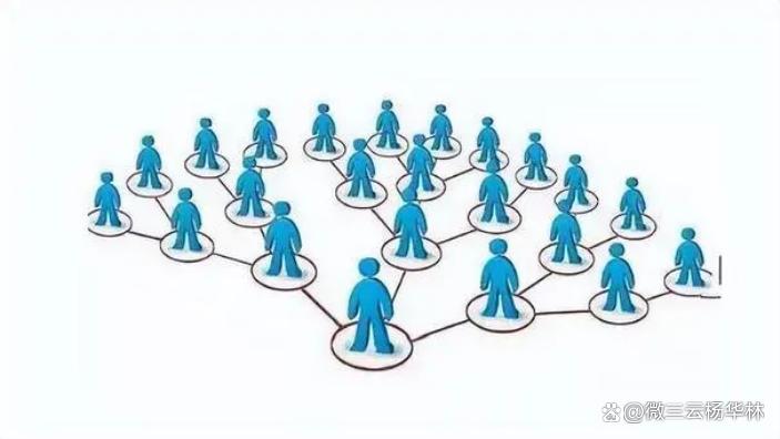 七人拼团即拼商城模式你了解多少,七人拼团裂变模式