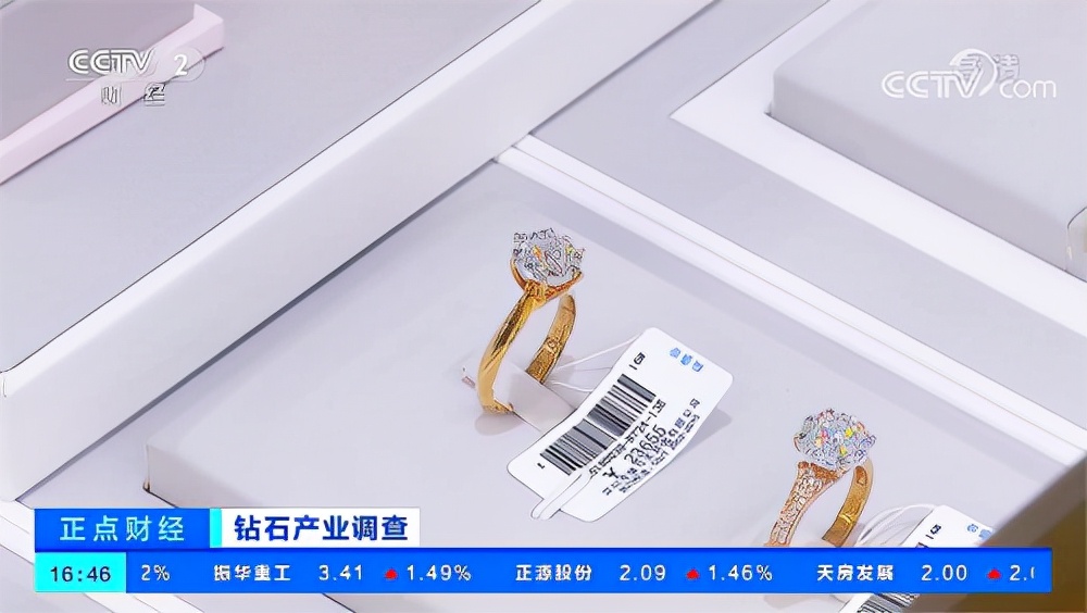 cctv-2正点财经,cctv2正点财经16点