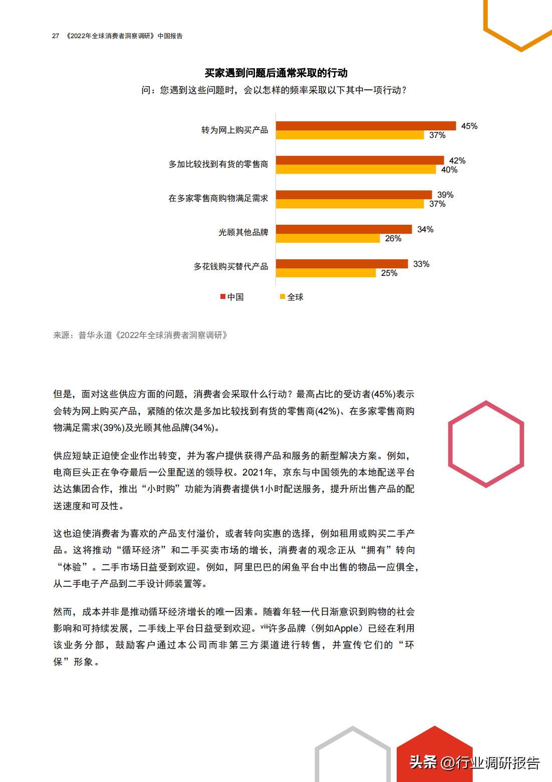 普华永道商业分析,普华永道对零售行业分析