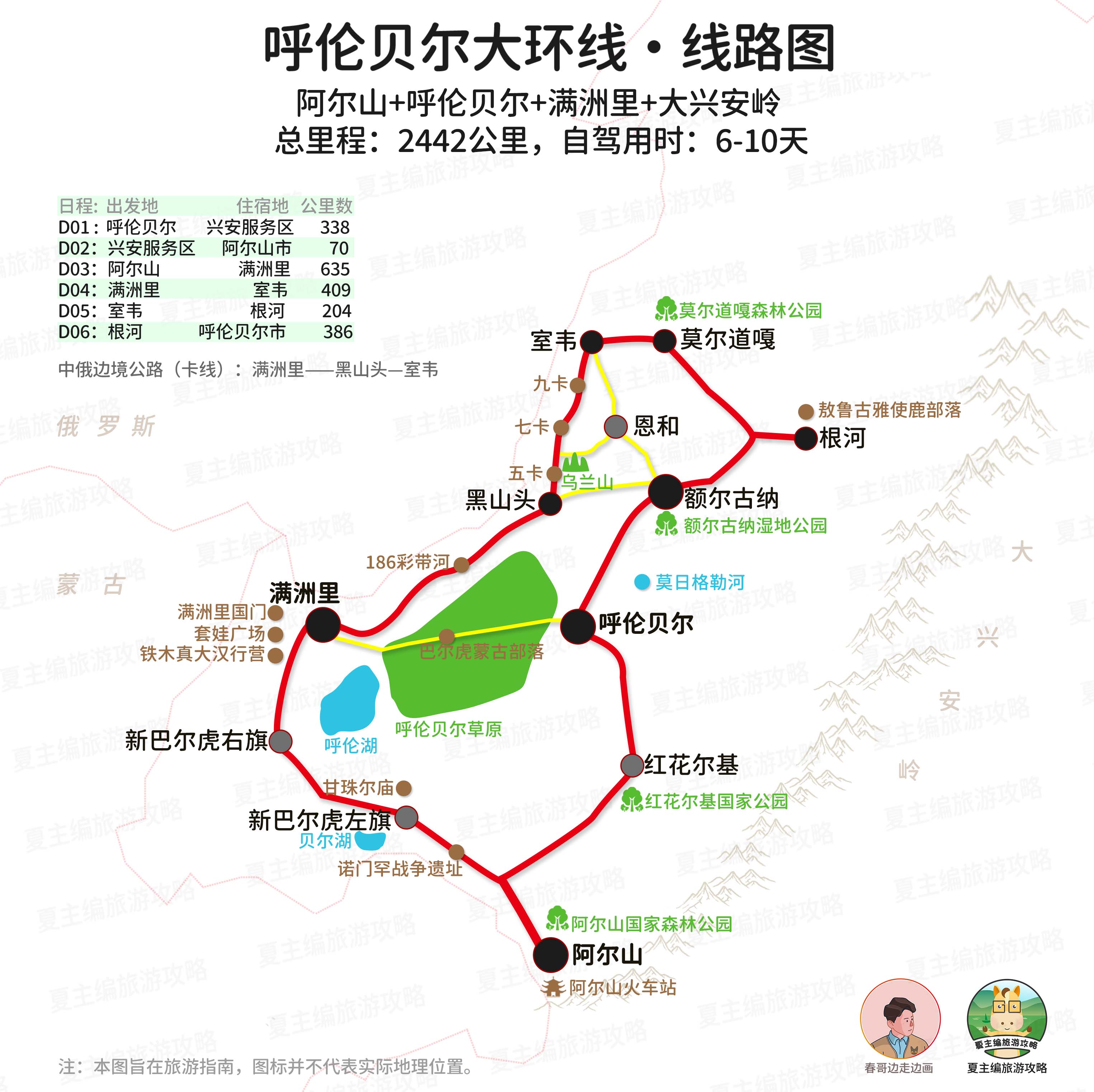 北疆金秋喀纳斯美景,北疆秋色最美喀纳斯