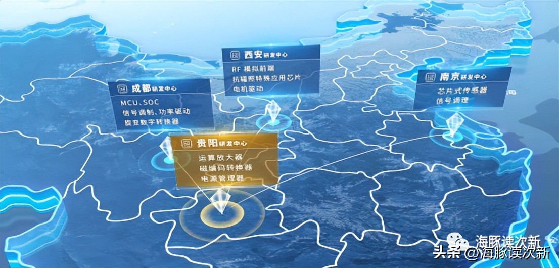 风光无两？*用军**模拟芯片第一股，利润3年翻近5倍，将自建晶圆产线