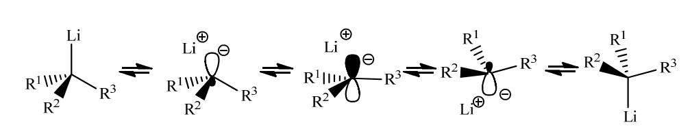 在静态偶联过程中,甲基钯配合物的构型和稳定性起着重要作用