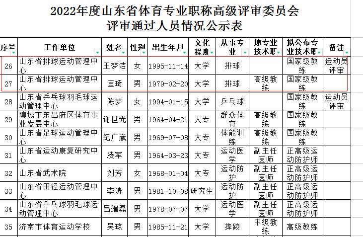 王梦洁领最佳奖回放,王梦洁安家杰郎平蔡斌
