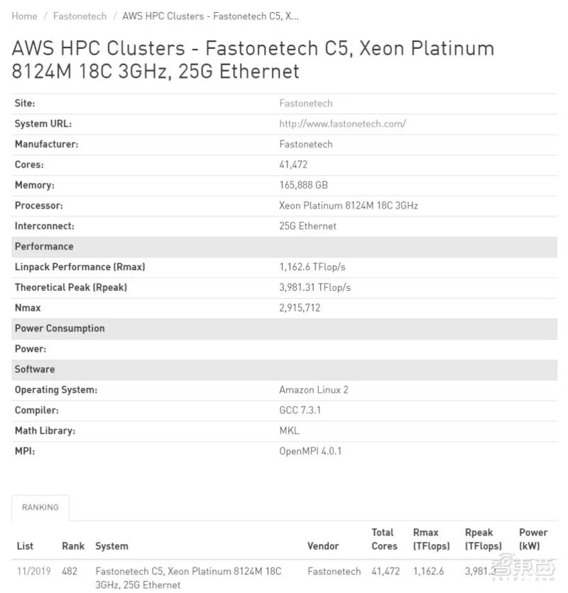 lora涓婁簯,eda骞冲彴鏋舵瀯