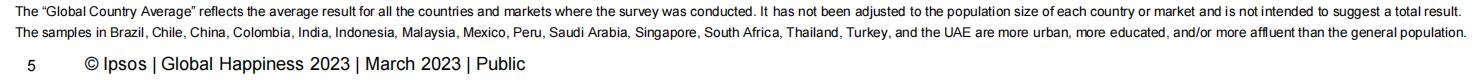 幸福指数是哪个国家的标准,我国幸福指数全球第一