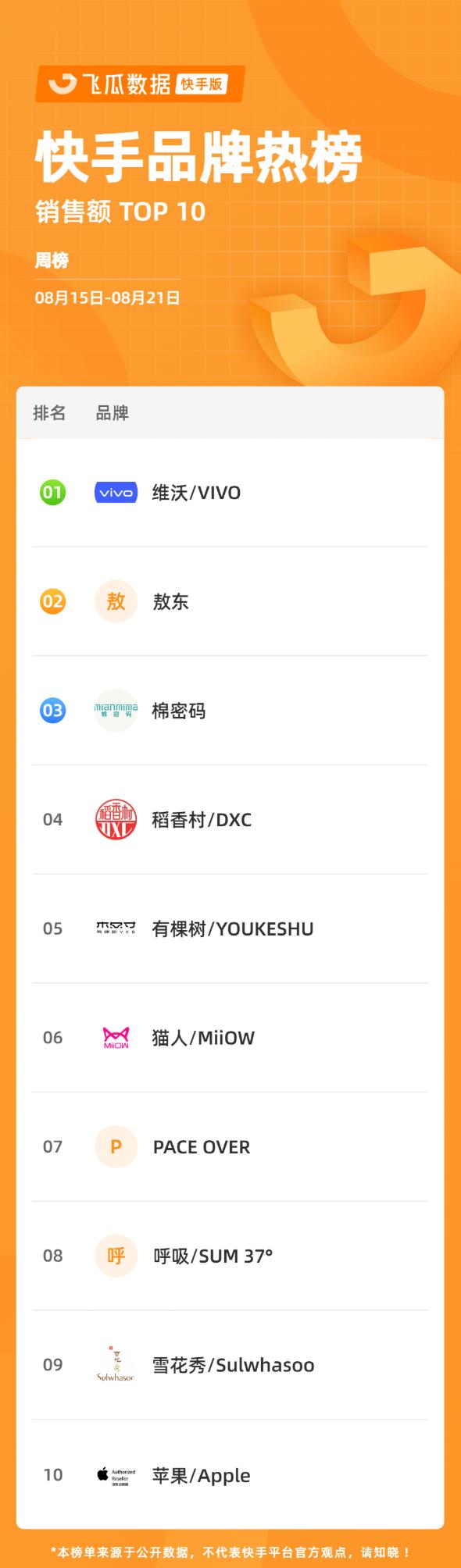 为什么新品更容易爆单,新品上架必爆单玩法
