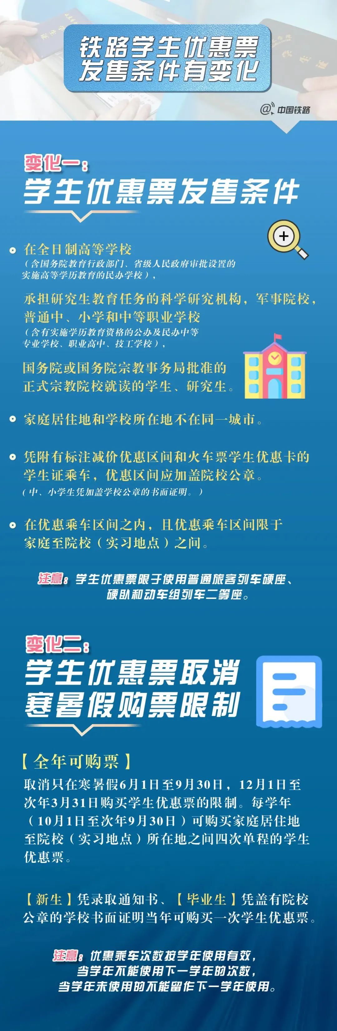 快收藏,快收藏2020春运火车票抢票全攻略