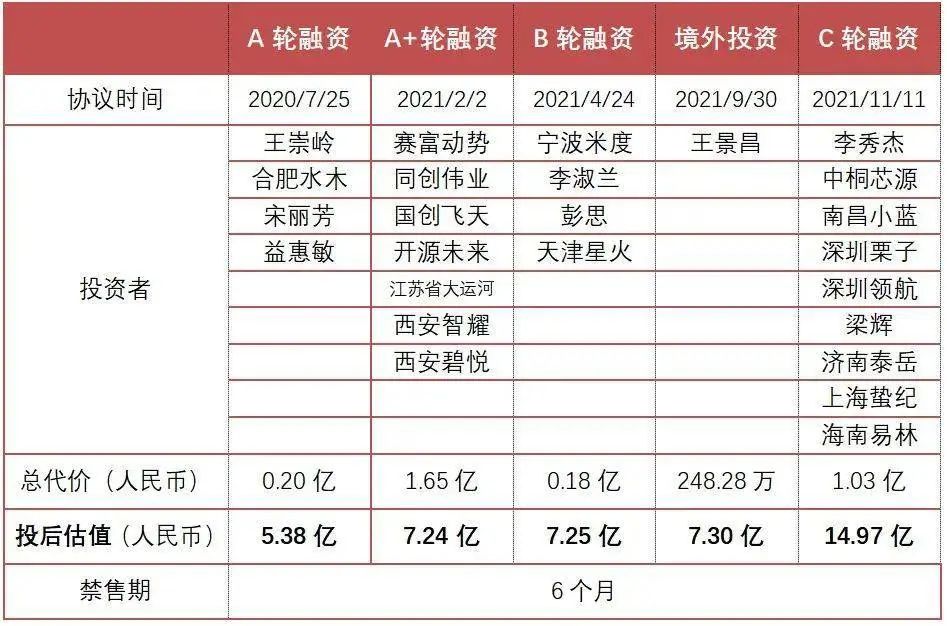 元宇宙的核心技术介绍ppt,元宇宙的核心技术ppt