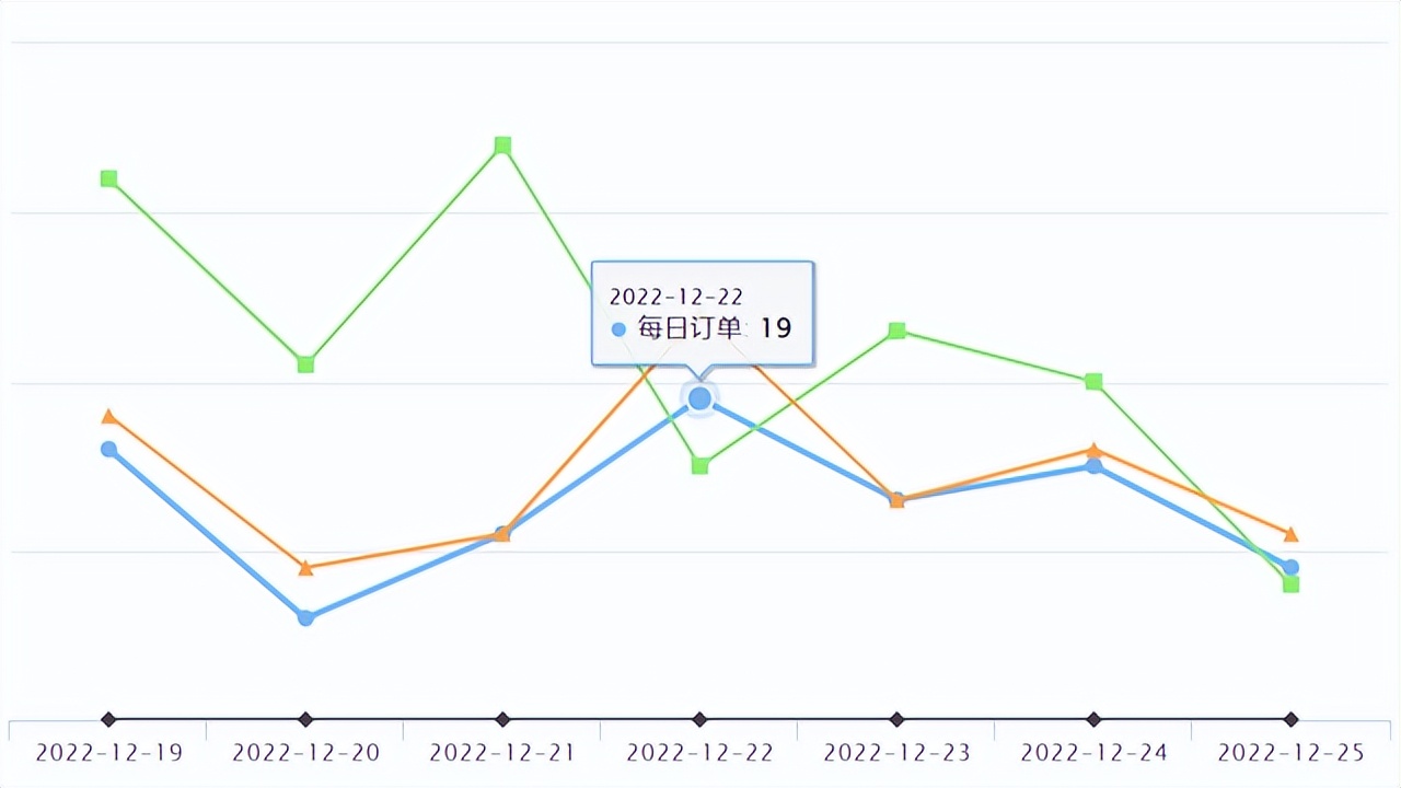速卖通产品裂变,速卖通十大热销产品2020
