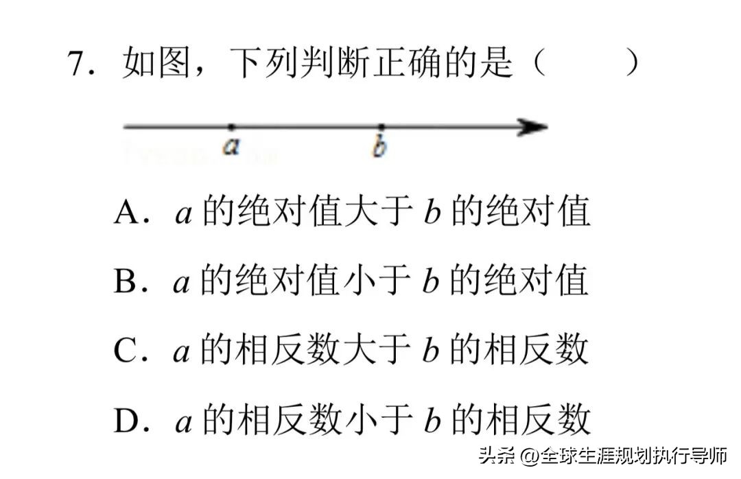 学好数学并不难开篇解读,学好数学并不难数学解题技巧