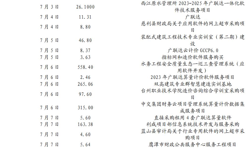 特斯拉自动紧急避让和fsd自动驾驶,从特斯拉fsd看自动驾驶发展趋势