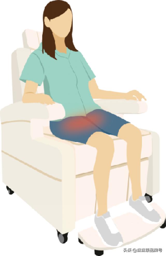 盆底肌电刺激与磁刺激的区别,什么是盆底磁刺激