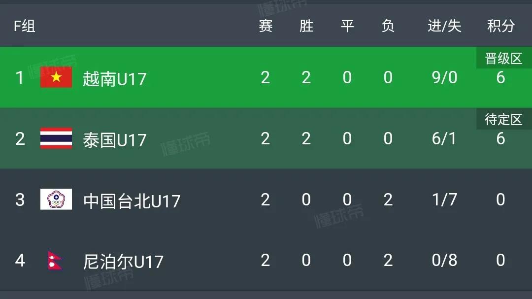 奥数题中国,奥数中国队冠军次数