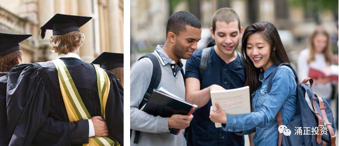 英国温布利房产,温布利楼盘