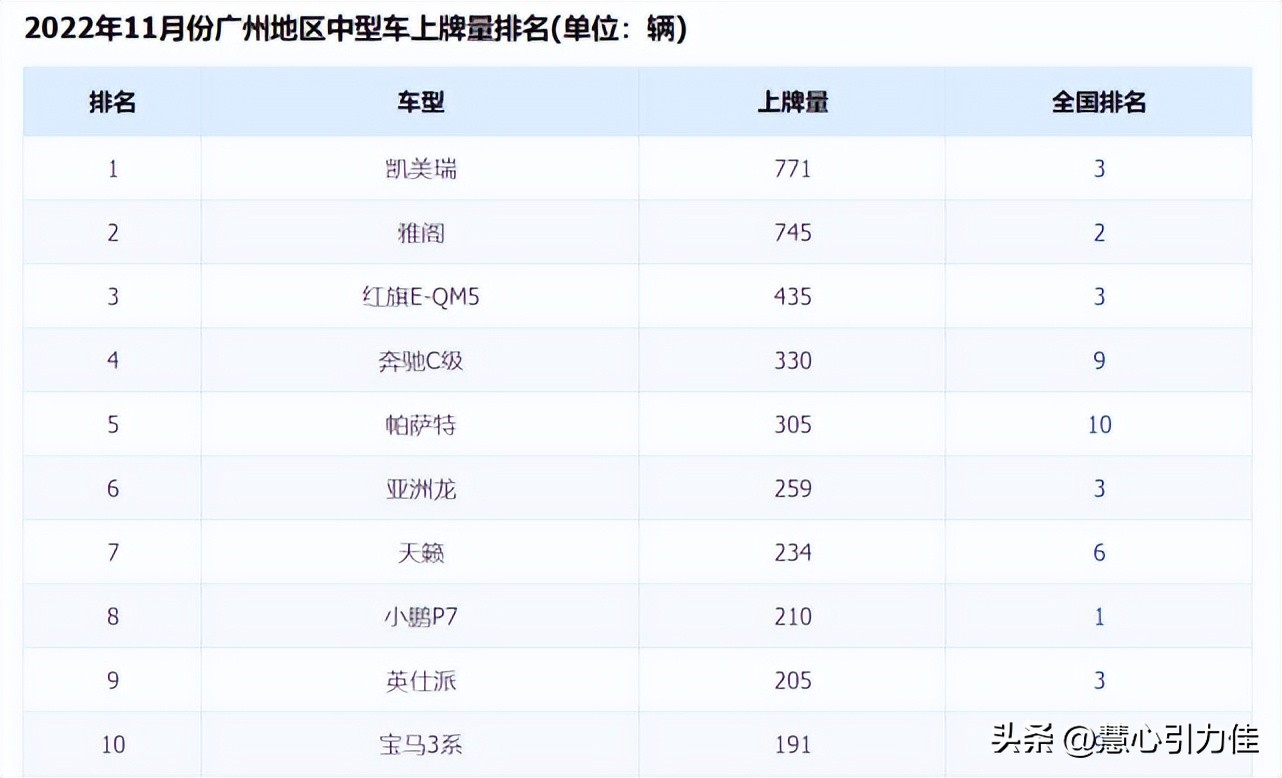 被停产的日本神车,被停售的车