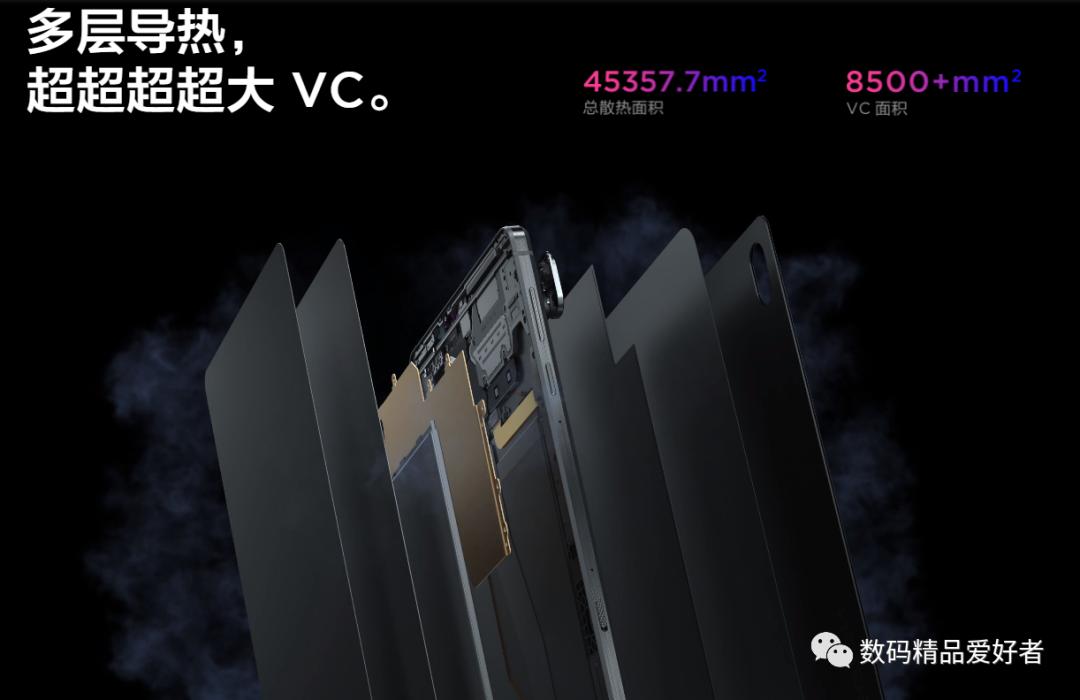 最低899元最贵7199元!一文读懂2022年上市的13款国产安卓平板