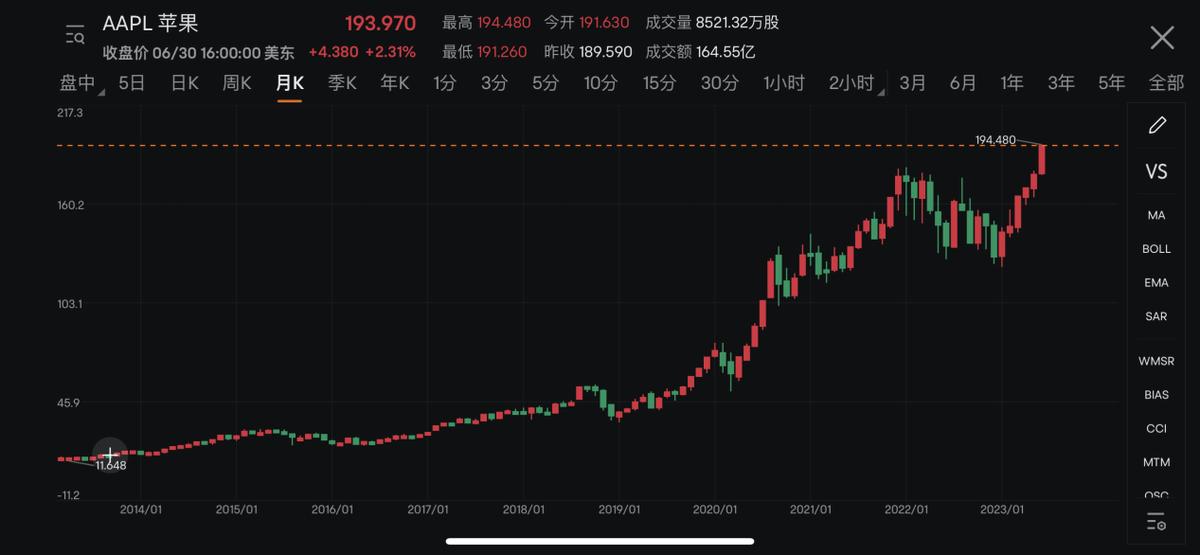 胡锡进谈价值投资,胡锡进透露新的投资安排