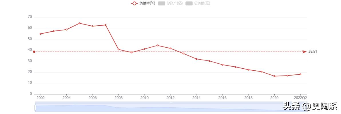 海螺水泥A股跌5.08%,海螺水泥股价近三年涨