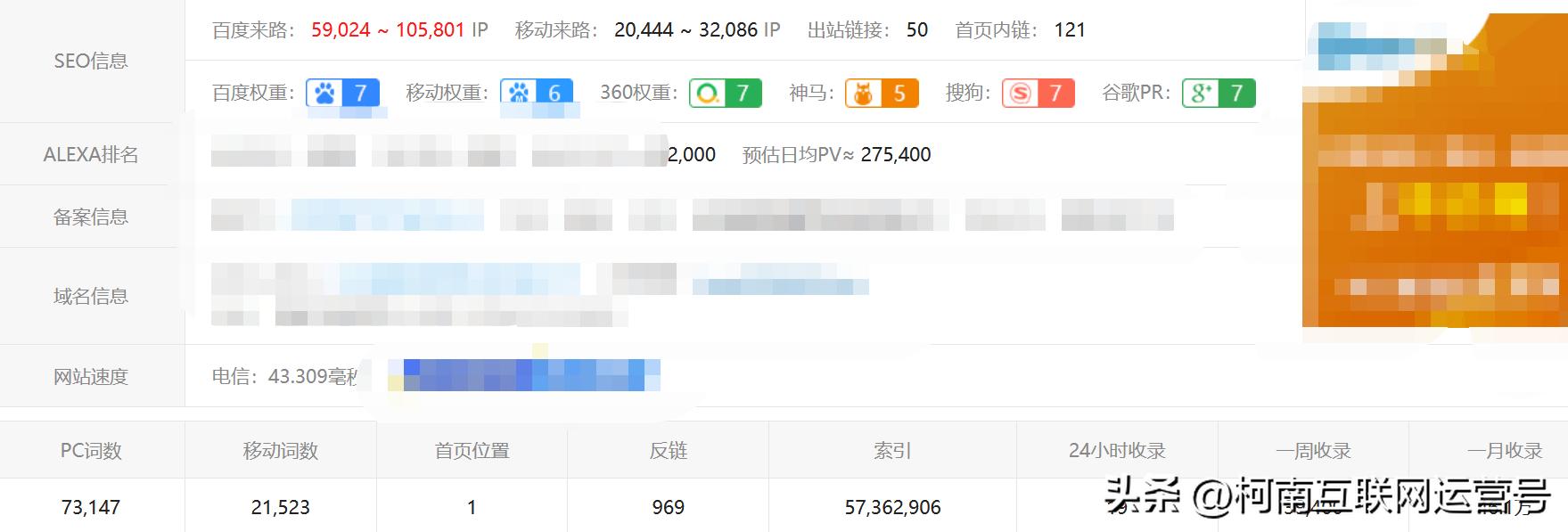 seo关键词排名优化app,公众号seo排名优化技术