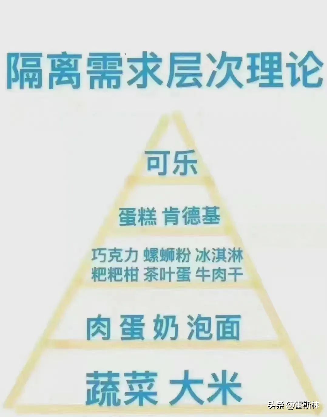 上海以物易物硬通货,上海以物易物段子